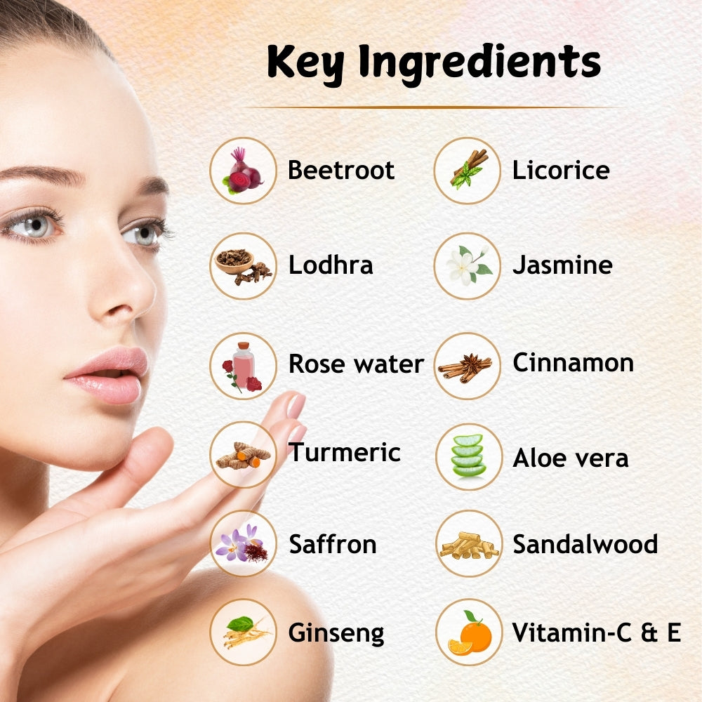 Ayurvedic Face Serum | Natural & Organic Face Serum to Fade Dark Spots & Acne-30ml