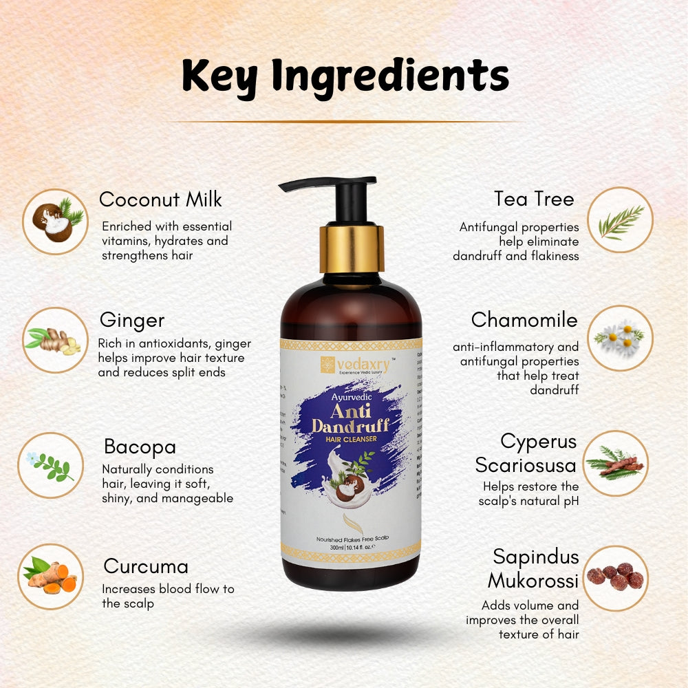 Anti-Dandruff Hair Cleanser | Fights Dandruff, Soothes Scalp
