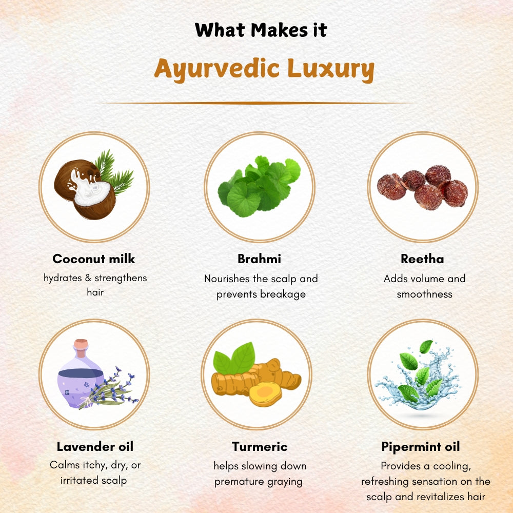Ayurvedic Hair Cleanser for Oily Scalp | Hydrates & Promotes Growth