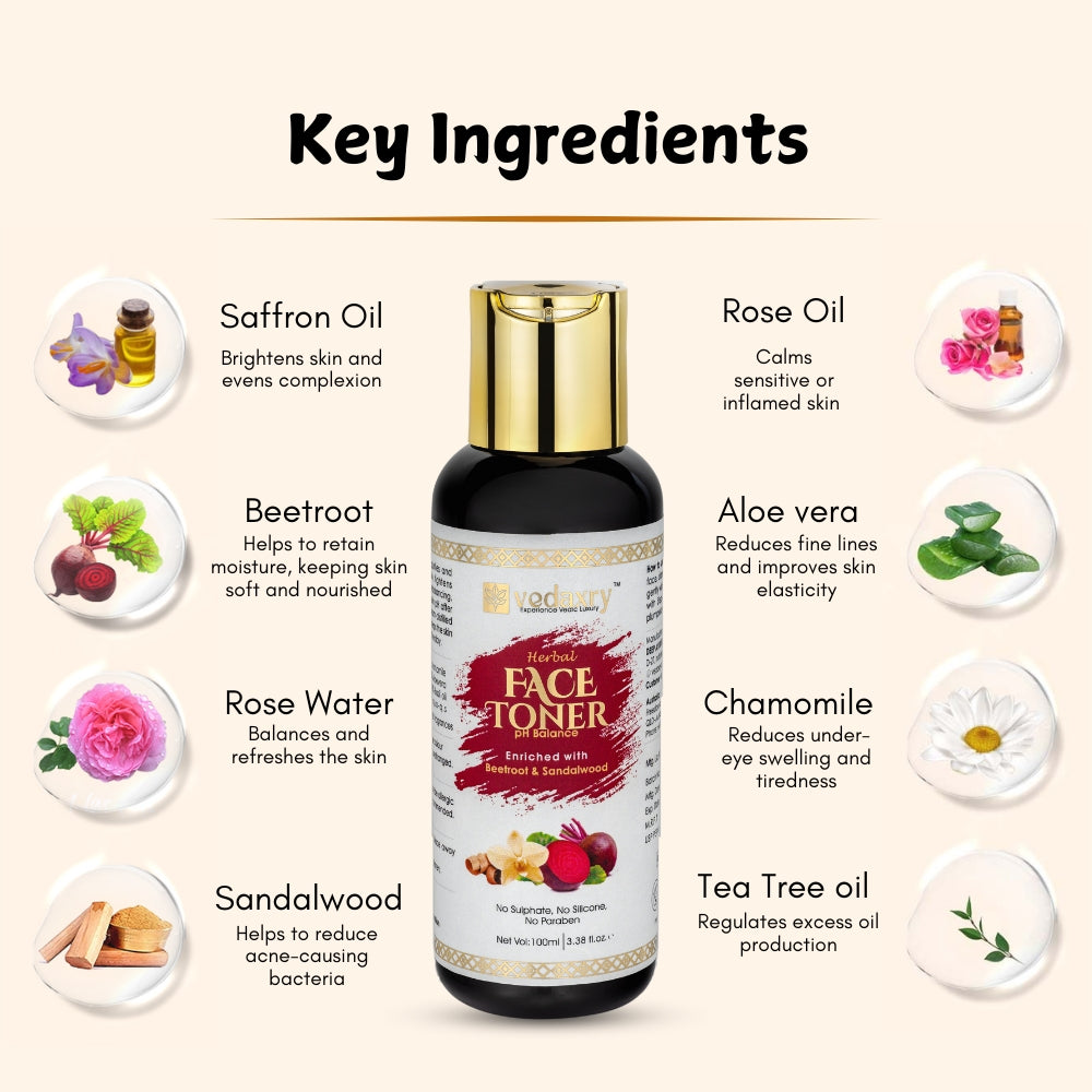 Key Ingredients of Reasons of Choose Vedaxry Ayurvedic Face Toner