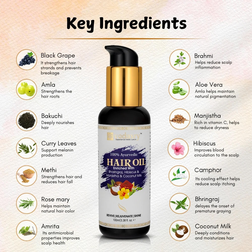 Ayurvedic Hair Oil for Hair Fall Control | Natural Hair Care Solution