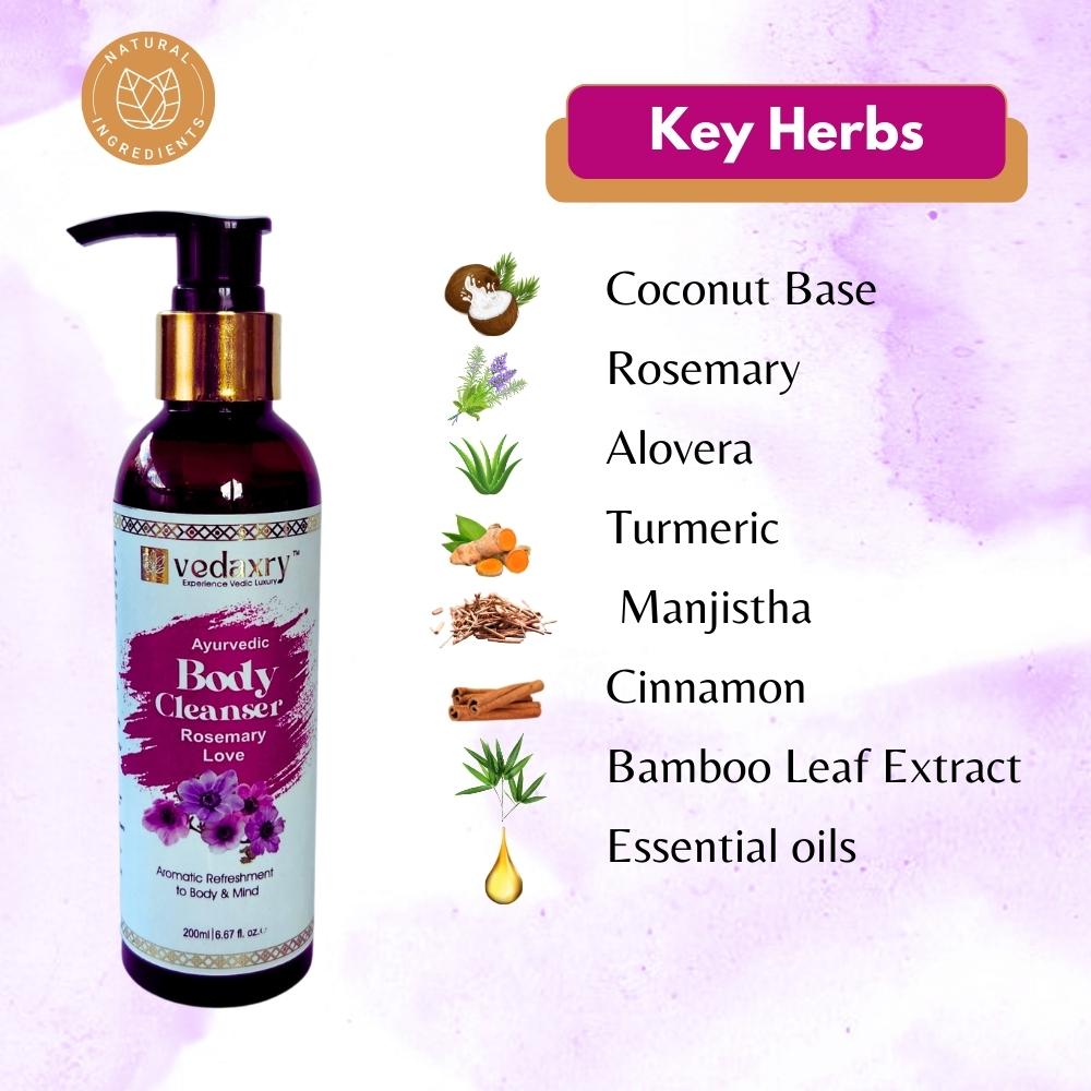 Vedaxry Body Cleanser herbs