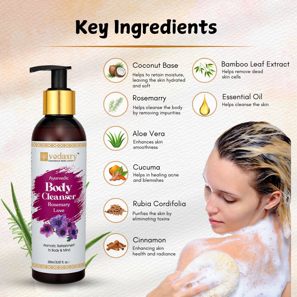 Body Cleanser