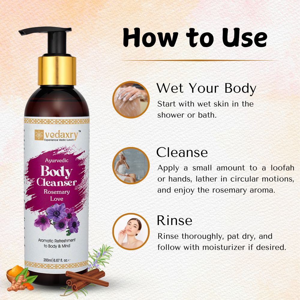 Body Cleanser