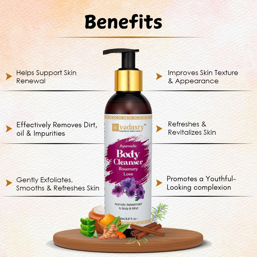 Body Cleanser - Rosemary Love + Moisturizing Body Lotion