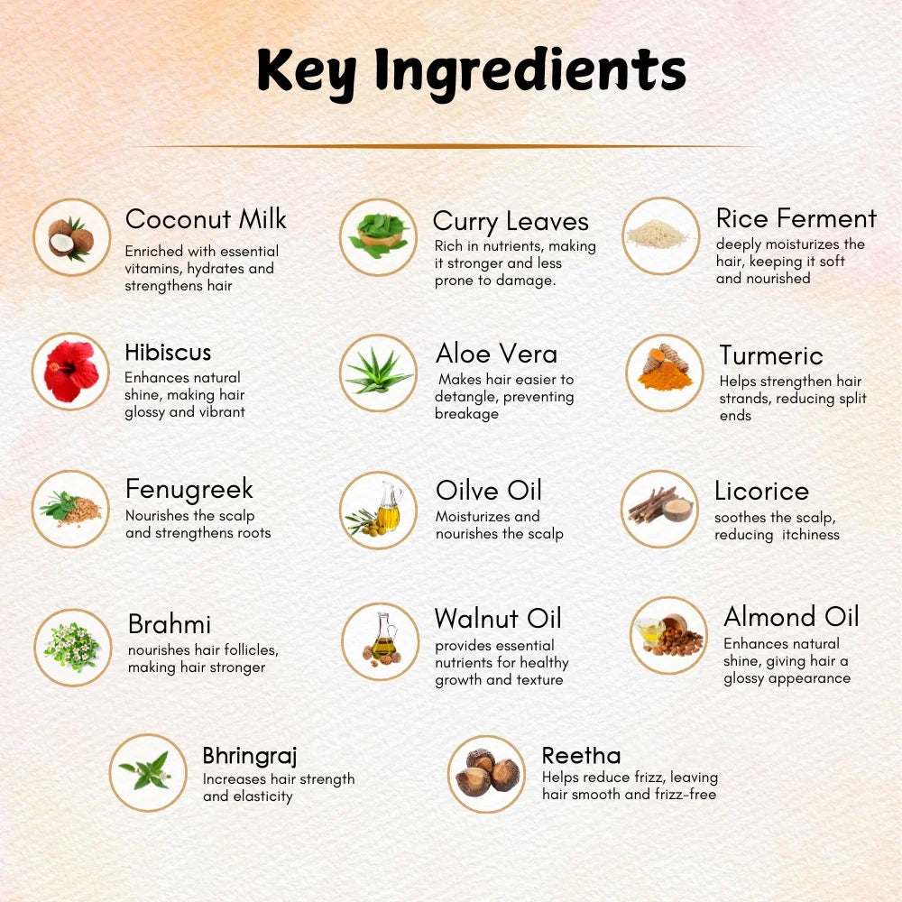 Ayurvedic Hair Conditioner | Promotes Growth, Prevents Hair Loss & Shine