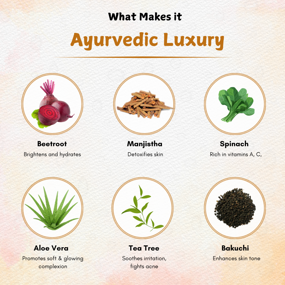 Integrations Of Vedaxry Ayurvedic Face Cleanser