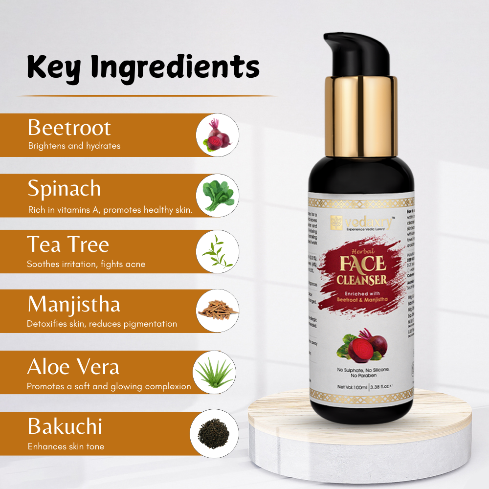 Key Intergradients Of Vedaxry Ayurvedic Face Cleanser