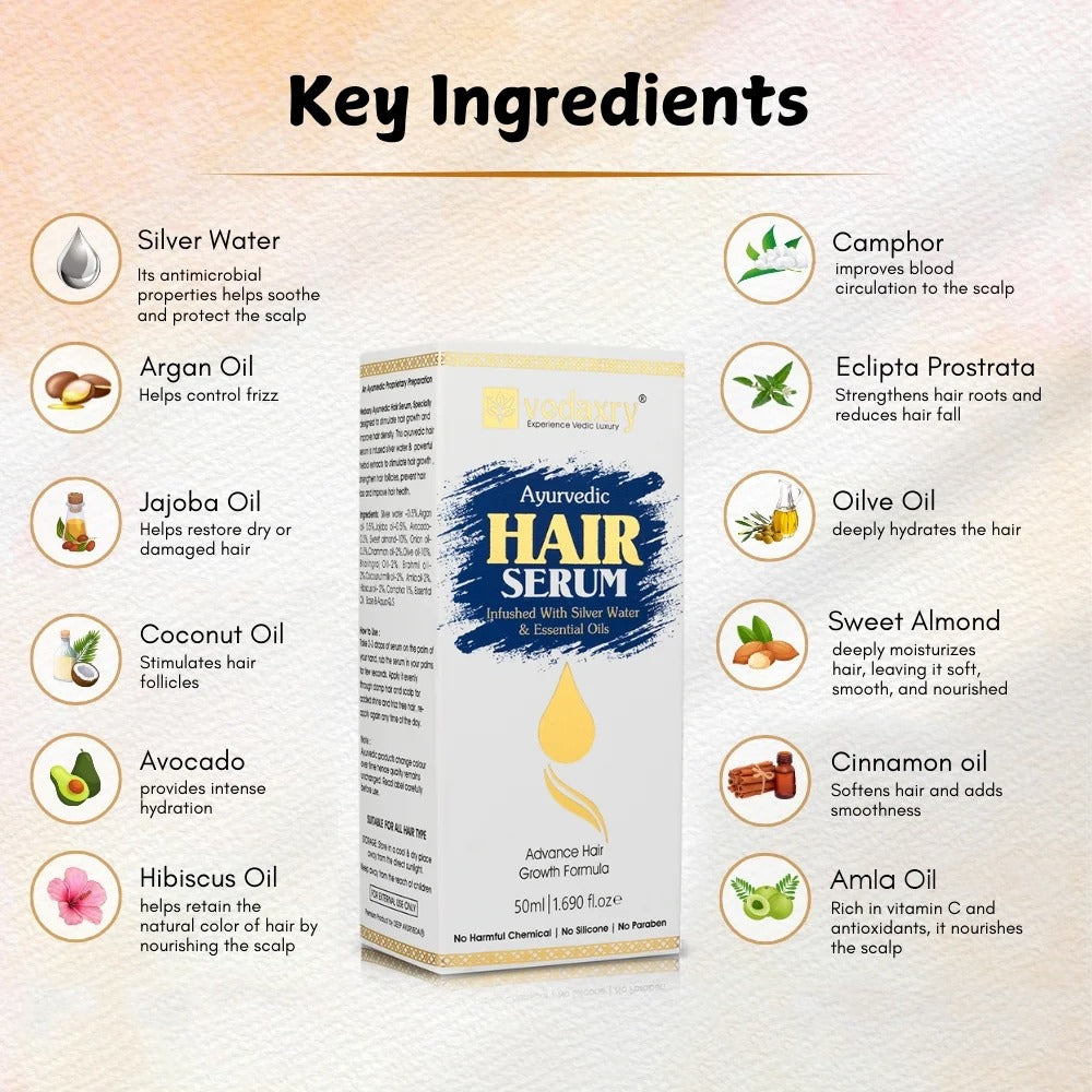 Ayurvedic 3-in-1 Hair Serum for Frizzy Hair Enriched with Silver Water