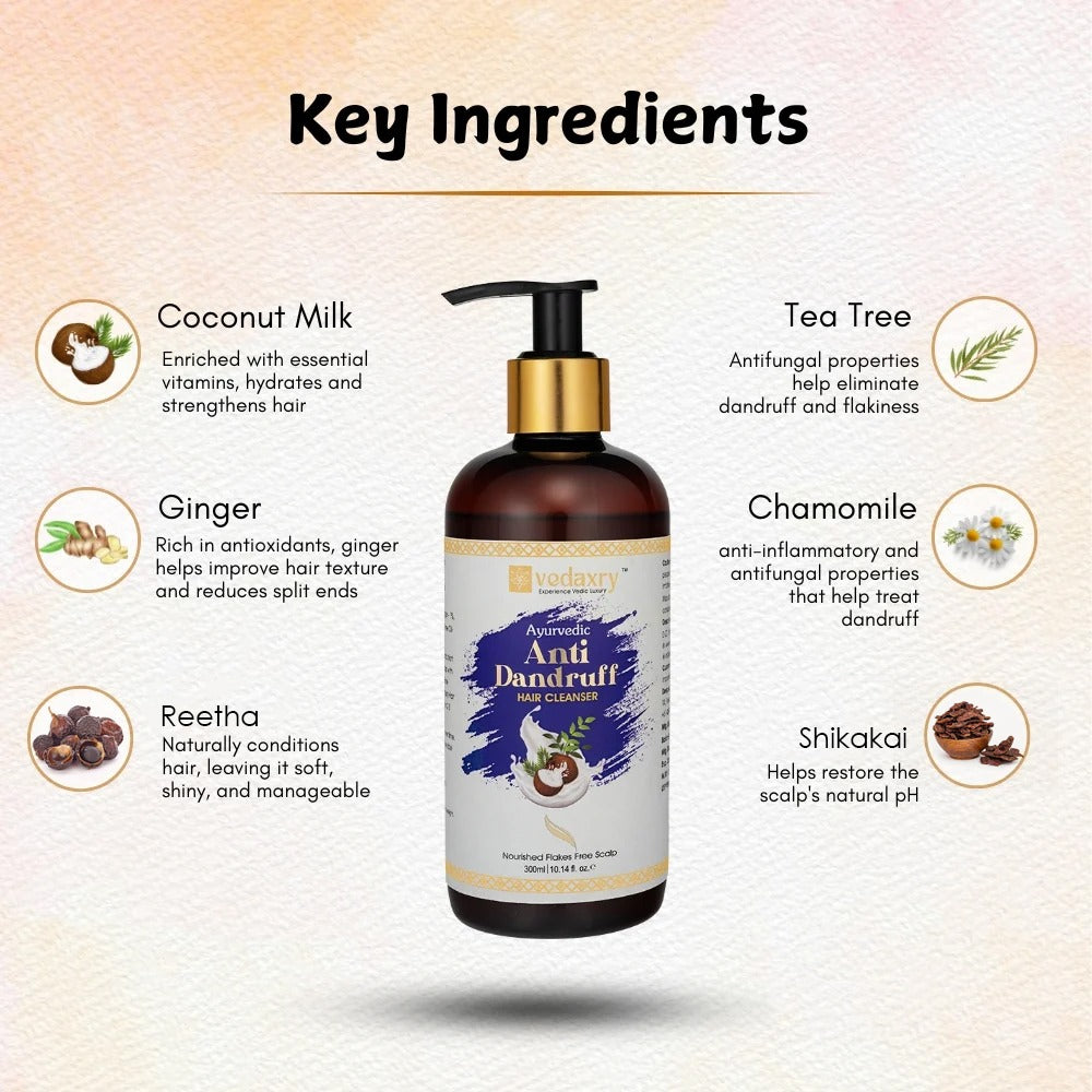 Anti-Dandruff Hair Cleanser | Fights Dandruff, Soothes Scalp